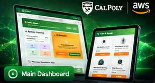 Platform / dashboard and devices